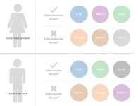 3-color-targeting-demographics.webp