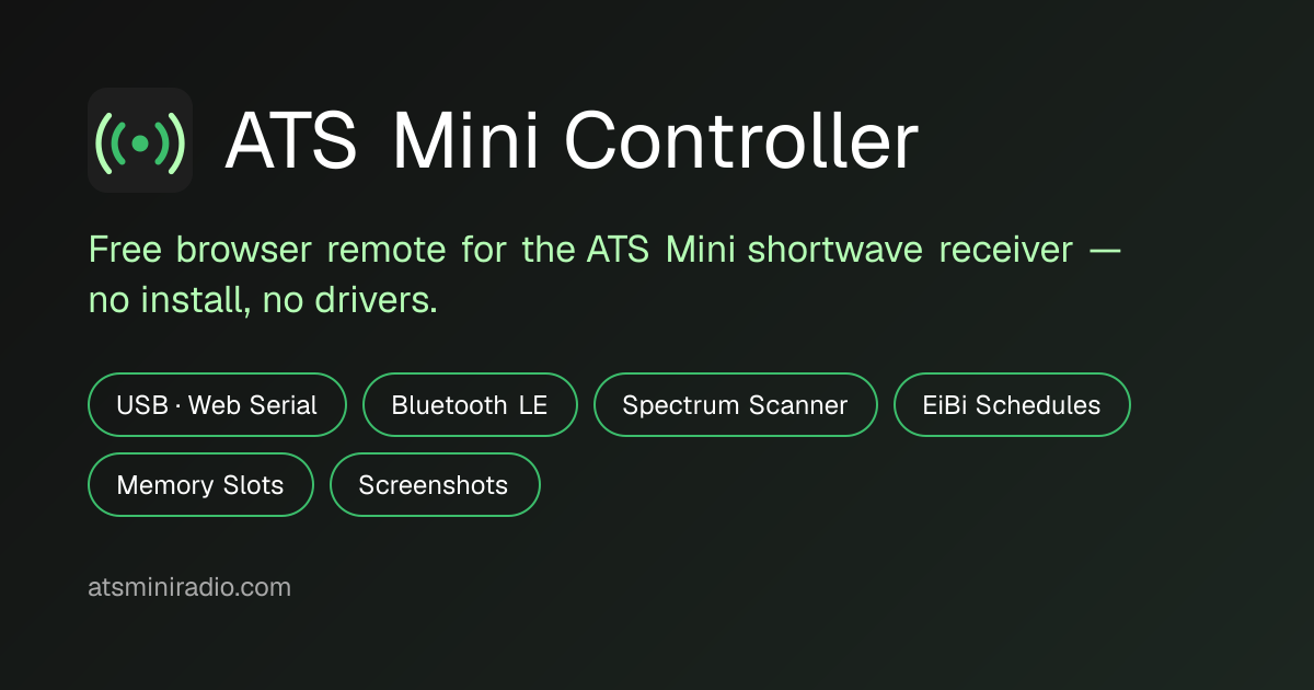 atsminiradio.com